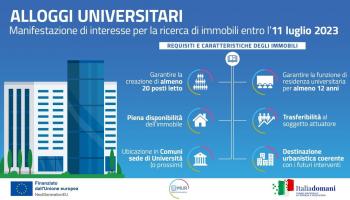 Alloggi universitari